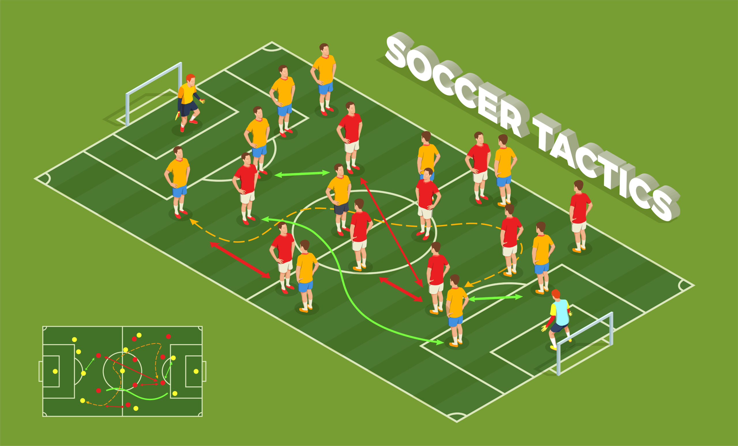 Representação de sistema tático do futebol total