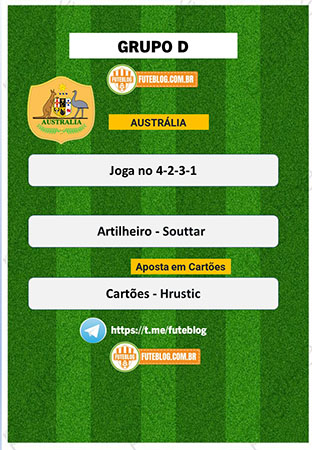 Grupo D Artilheiros e os jogadores para tomar cartao 3