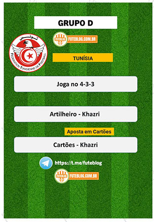 Grupo D Artilheiros e os jogadores para tomar cartao