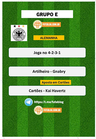 Grupo E Artilheiros e os jogadores para tomar cartao 2