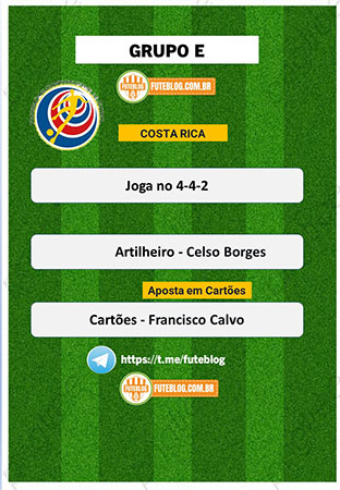 Grupo E Artilheiros e os jogadores para tomar cartao 3