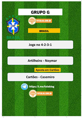 Grupo G Artilheiros e os jogadores para tomar cartao 3