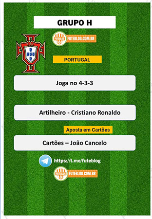 Grupo H Artilheiros e os jogadores para tomar cartao 2