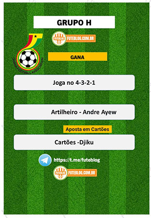 Grupo H Artilheiros e os jogadores para tomar cartao 3